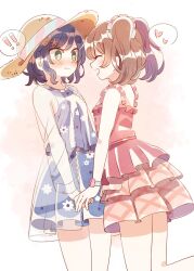 Post 6970876