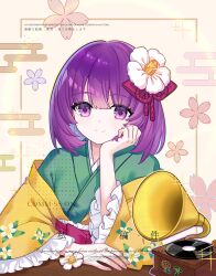 Post 6971792