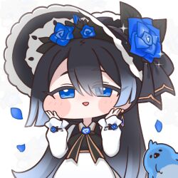 Post 7021073