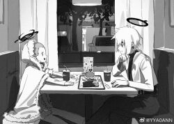 Post 7021097