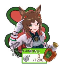 Post 7062045