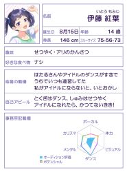 Post 7111723