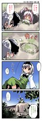 Post 591790