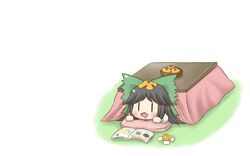 Post 596704