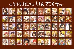 Post 598060