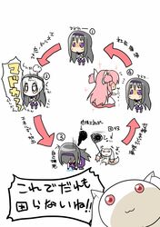 Post 607753