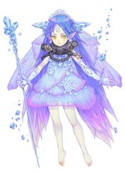 Post 628965
