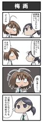 Post 633752