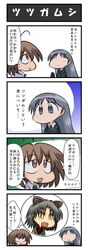 Post 633745