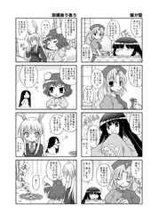 Post 635002