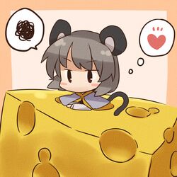 Post 644965