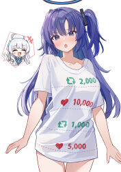 Post 6865289