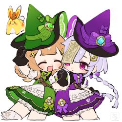 Post 6887981