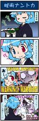 Post 681048