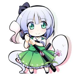 Post 685188