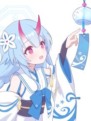 Post 6955431