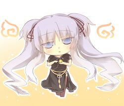 Post 708128