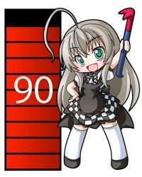 Post 6964905