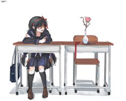 Post 6963072