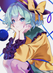 Post 6963827