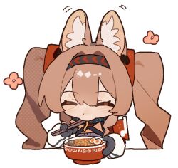 Post 7017709