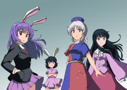 Post 7040731