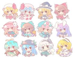Post 7040482