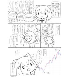 Post 7041154