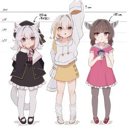 Post 7040830