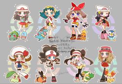 Post 7085735