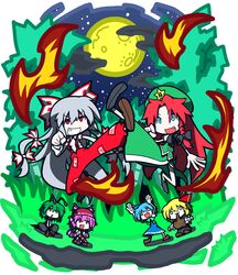 Post 77127