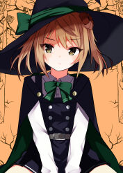 Post 5308071