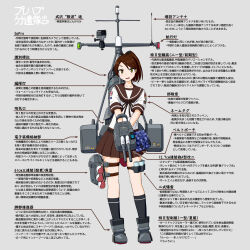 Post 5497794