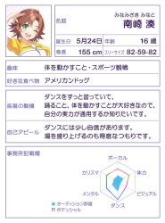Post 7112155