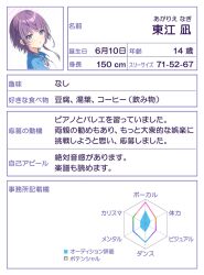 Post 7112157