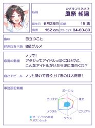 Post 7112240
