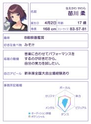 Post 7111885