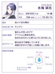 Post 7111900