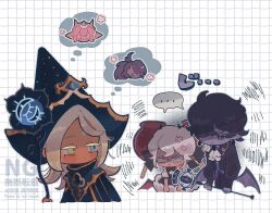 Post 5694030