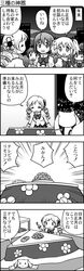 Post 786099