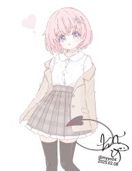 Post 5829535