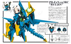 Post 79033