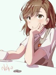 Post 5559469
