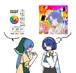 Post 7172672