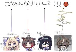 Post 6637280