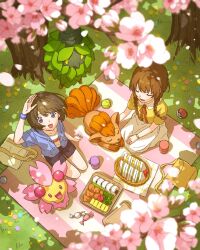Post 6657178