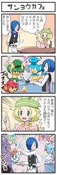 Post 841147