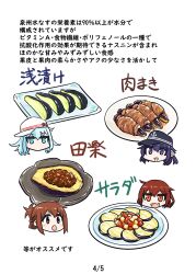 Post 7010885