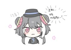 Post 7049232