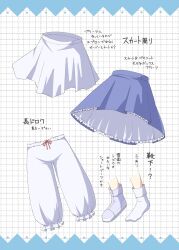 Post 7047811